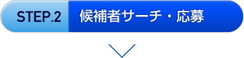 候補者サーチ・応募